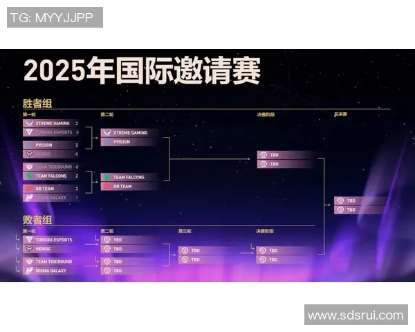 DOTA2意识排行榜揭晓V5战队强势入围第十名引发热议 DOTA2意识排行榜揭晓V5战队强势入围第十名引发热议