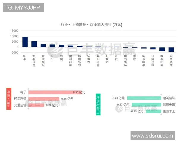 深入探讨成都排球队的配合表现与数据分析的关系及其影响因素 深入探讨成都排球队的配合表现与数据分析的关系及其影响因素