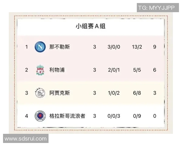 杭州网球队以85分领跑奥运会积分榜展现强劲实力