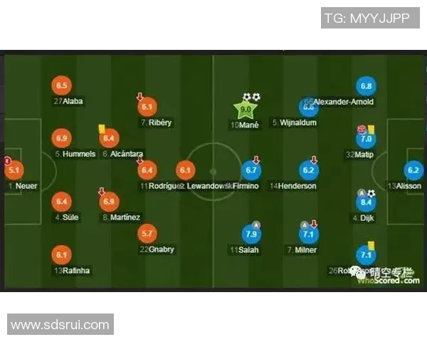 赛后复盘:上海篮球队与西安篮球队的精彩对决与经验总结 赛后复盘:上海篮球队与西安篮球队的精彩对决与经验总结