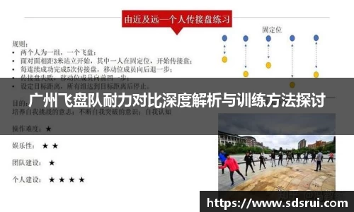 广州飞盘队耐力对比深度解析与训练方法探讨