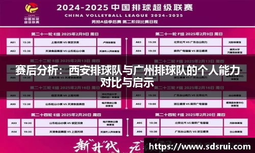 赛后分析：西安排球队与广州排球队的个人能力对比与启示