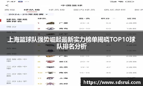 上海篮球队强势崛起最新实力榜单揭晓TOP10球队排名分析