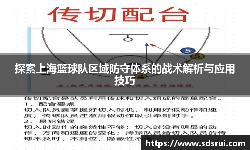 探索上海篮球队区域防守体系的战术解析与应用技巧
