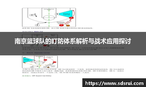 南京篮球队的盯防体系解析与战术应用探讨