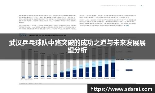 武汉乒乓球队中路突破的成功之道与未来发展展望分析