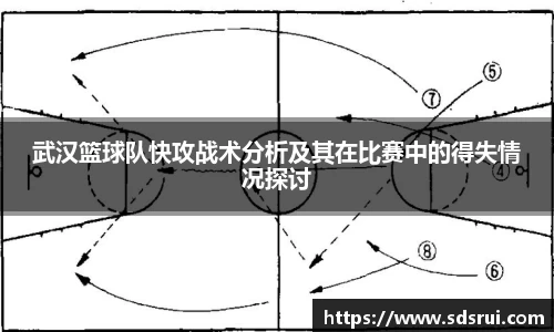 武汉篮球队快攻战术分析及其在比赛中的得失情况探讨