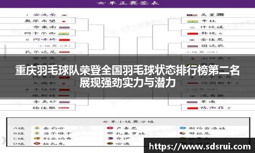 重庆羽毛球队荣登全国羽毛球状态排行榜第二名展现强劲实力与潜力
