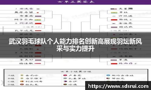 武汉羽毛球队个人能力排名创新高展现羽坛新风采与实力提升