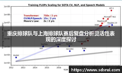 重庆排球队与上海排球队赛后复盘分析灵活性表现的深度探讨