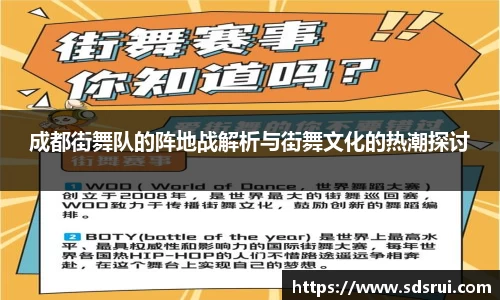 成都街舞队的阵地战解析与街舞文化的热潮探讨